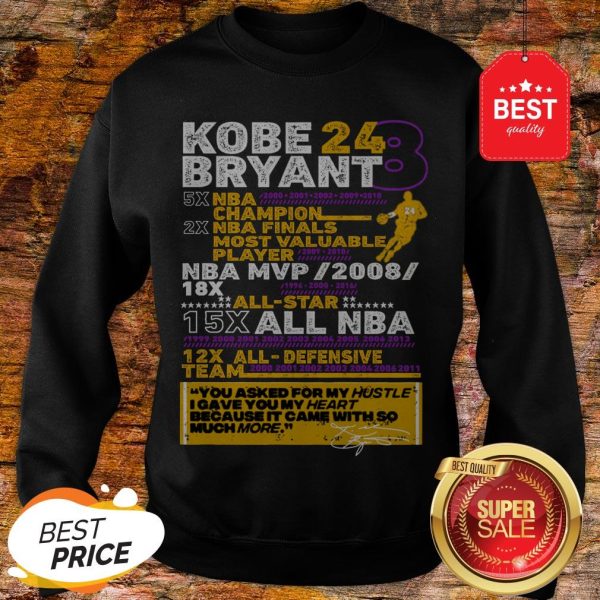 Kobe Bryant 24 8 5X NBA Champion 2X NBA Finals Most Valuable Sweatshirt