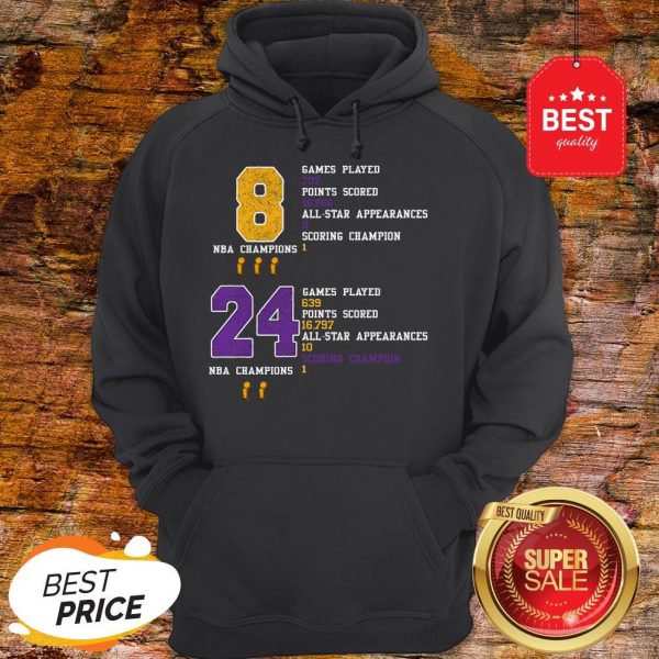 NBA Champion 8 24 Game Played Points Scored All-Star Appearances Hoodie