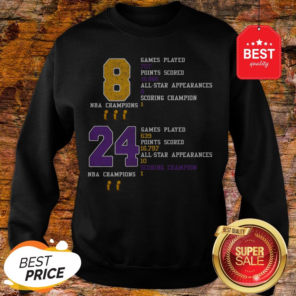 NBA Champion 8 24 Game Played Points Scored All-Star Appearances Sweatshirt