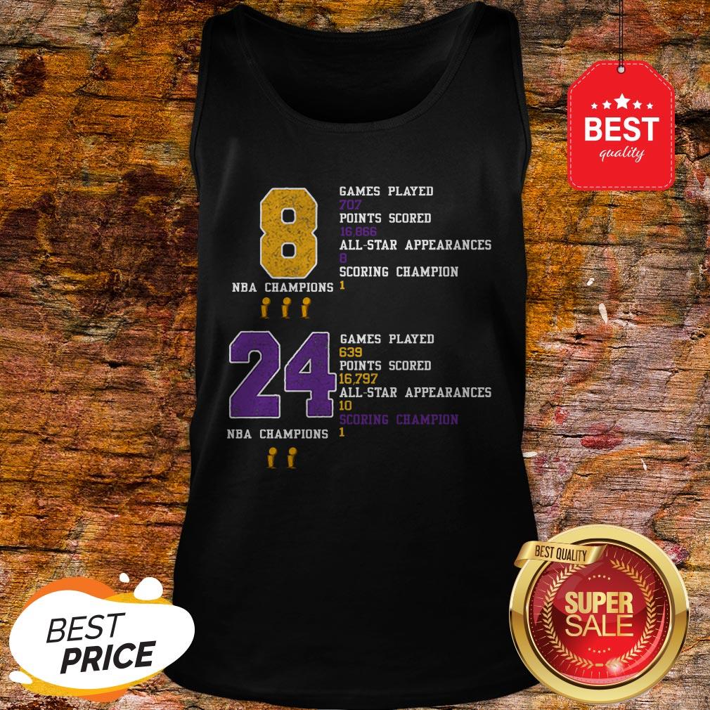 NBA Champion 8 24 Game Played Points Scored All-Star Appearances Tank Top