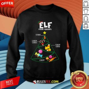 Good Food Groups Elf Buddy Christmas Pajama Xmas Sweatshirt