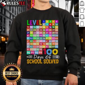 Math teacher and students wearing 'Top Level 100 Days of School' sweatshirts, celebrating educational achievements.