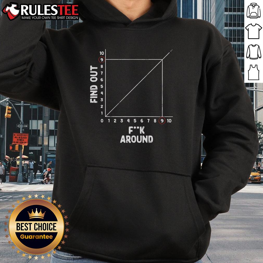 Vintage hoodie featuring 'Top-The-Science-Of-Fucking-Around-Find-Out' design, perfect for casual wear and expressing attitude.