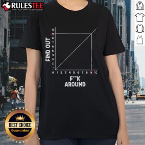 Vintage ladies tee featuring 'The Science of F*cking Around & Finding Out' graphic design for casual style.