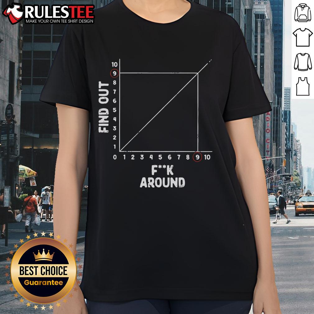 Vintage ladies tee featuring 'The Science of F*cking Around & Finding Out' graphic design for casual style.