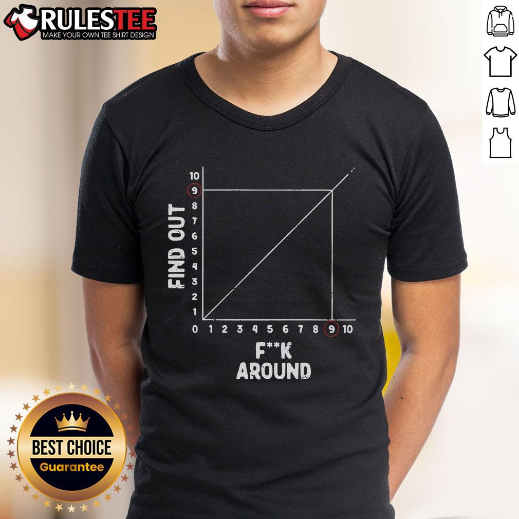 Vintage T-shirt featuring 'Top The Science Of Fucking Around Find Out' slogan, perfect for casual wear and humor lovers.
