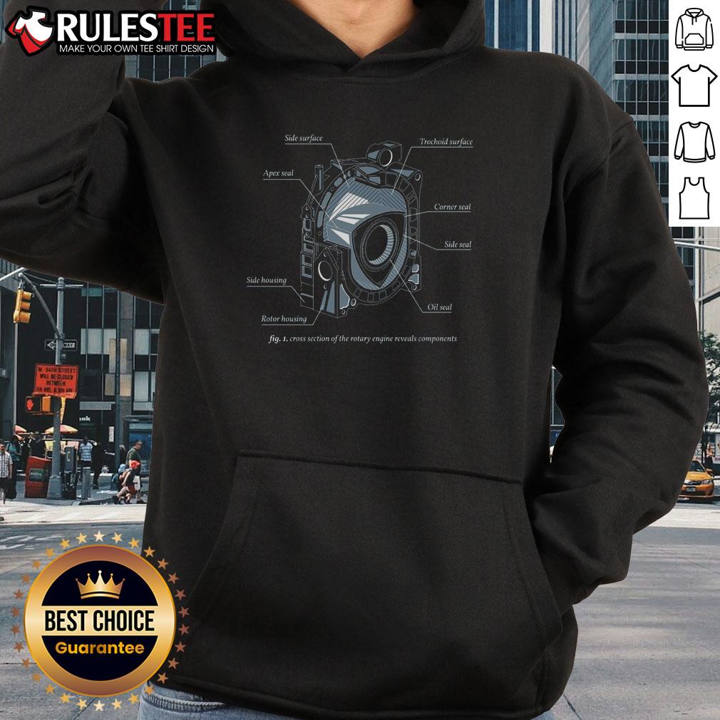Alt Text: Awesome Rotary Engine Diagram on an Eccentrically Designed Hoodie showcasing unique mechanics and style.