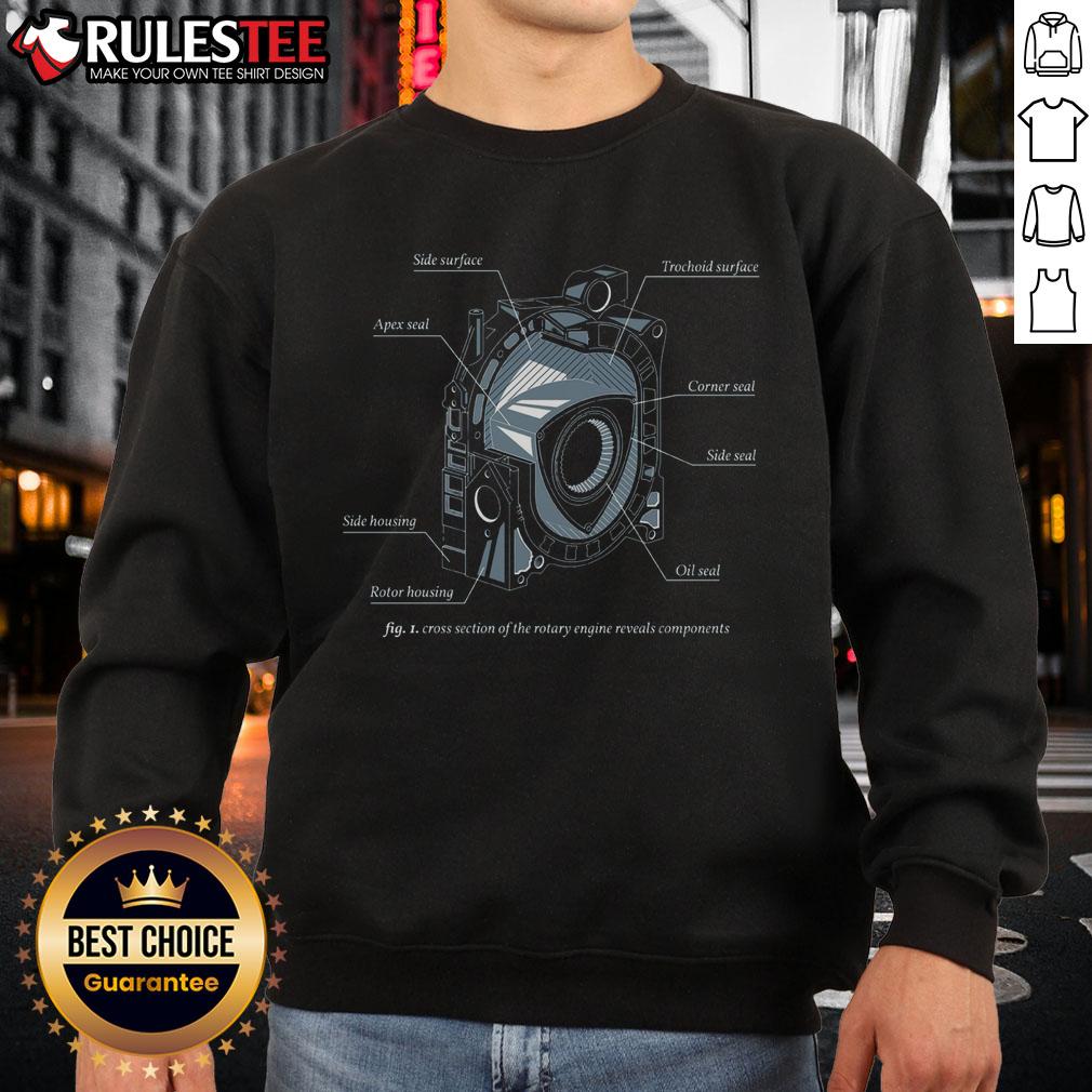 Awesome rotary engine diagram on an eccentrically designed sweatshirt, showcasing intricate mechanical details.